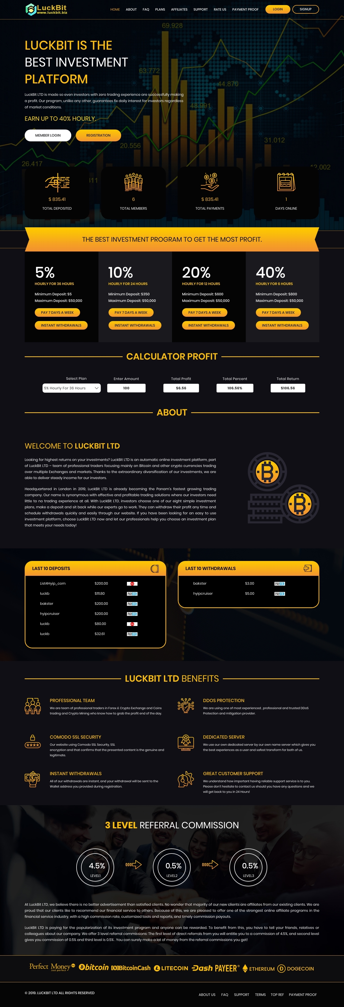 Investment HYIP Luckbit Ltd