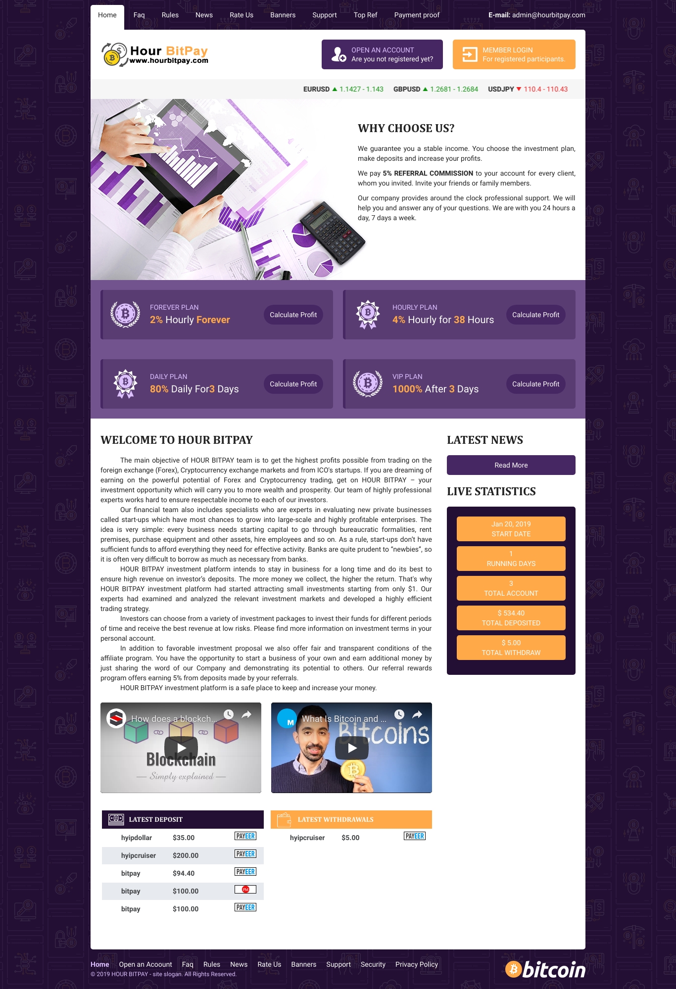Investment HYIP Hourbitpay