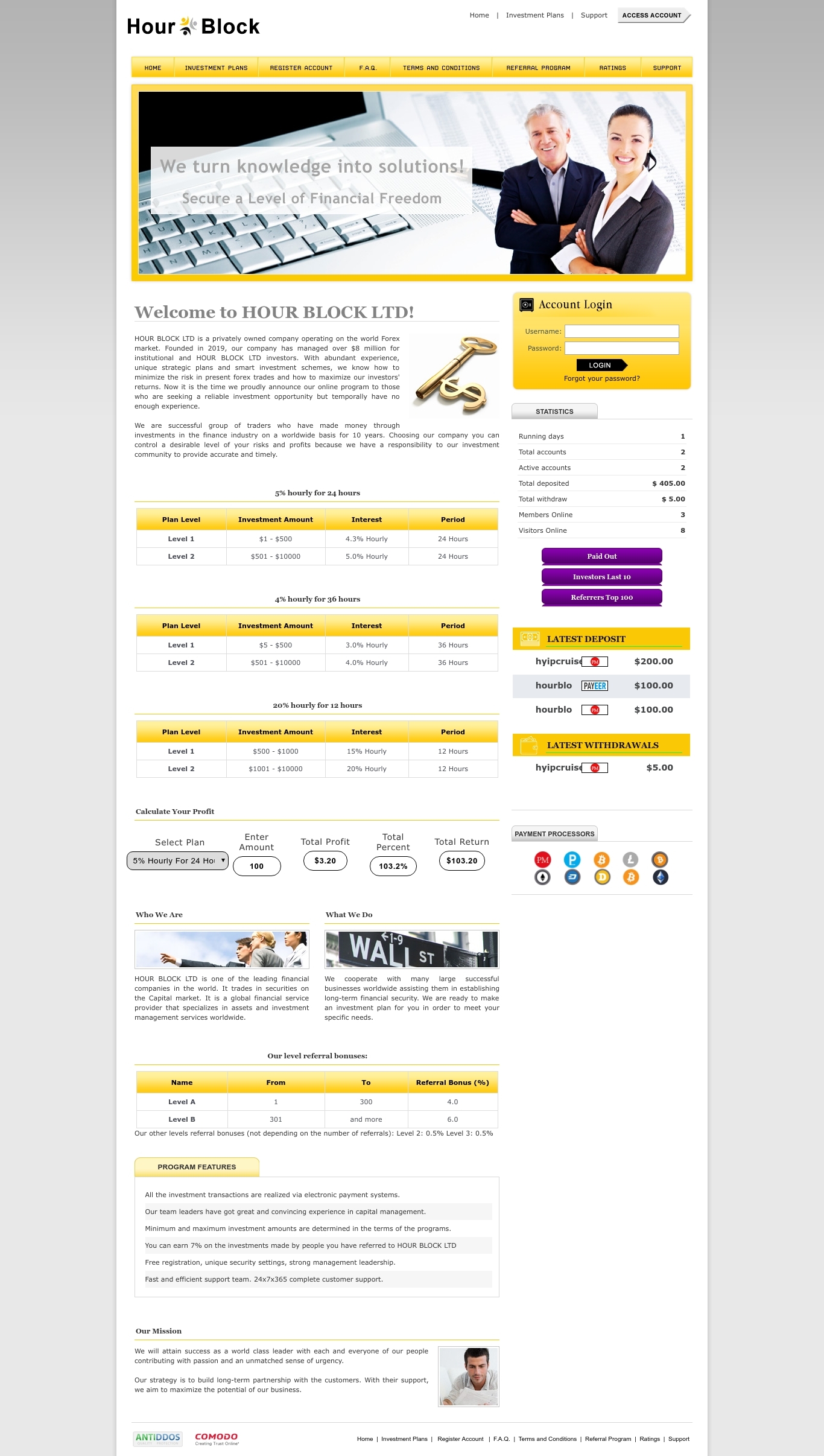 Investment HYIP Hourblock