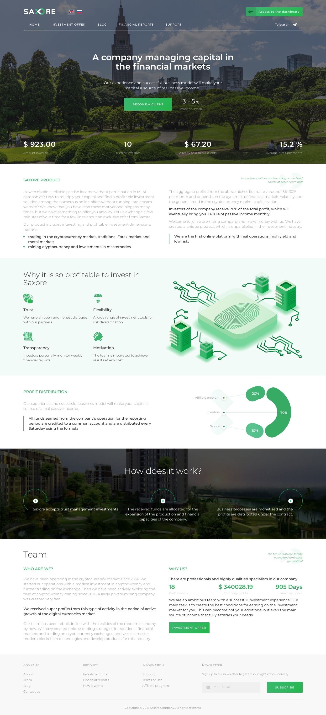 Investment project Saxore