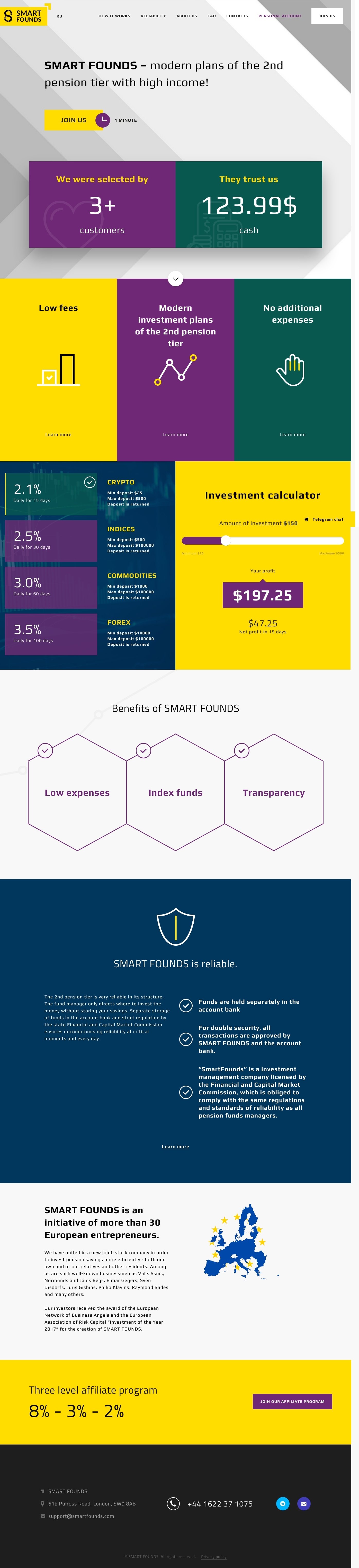 HYIP project Smartfounds