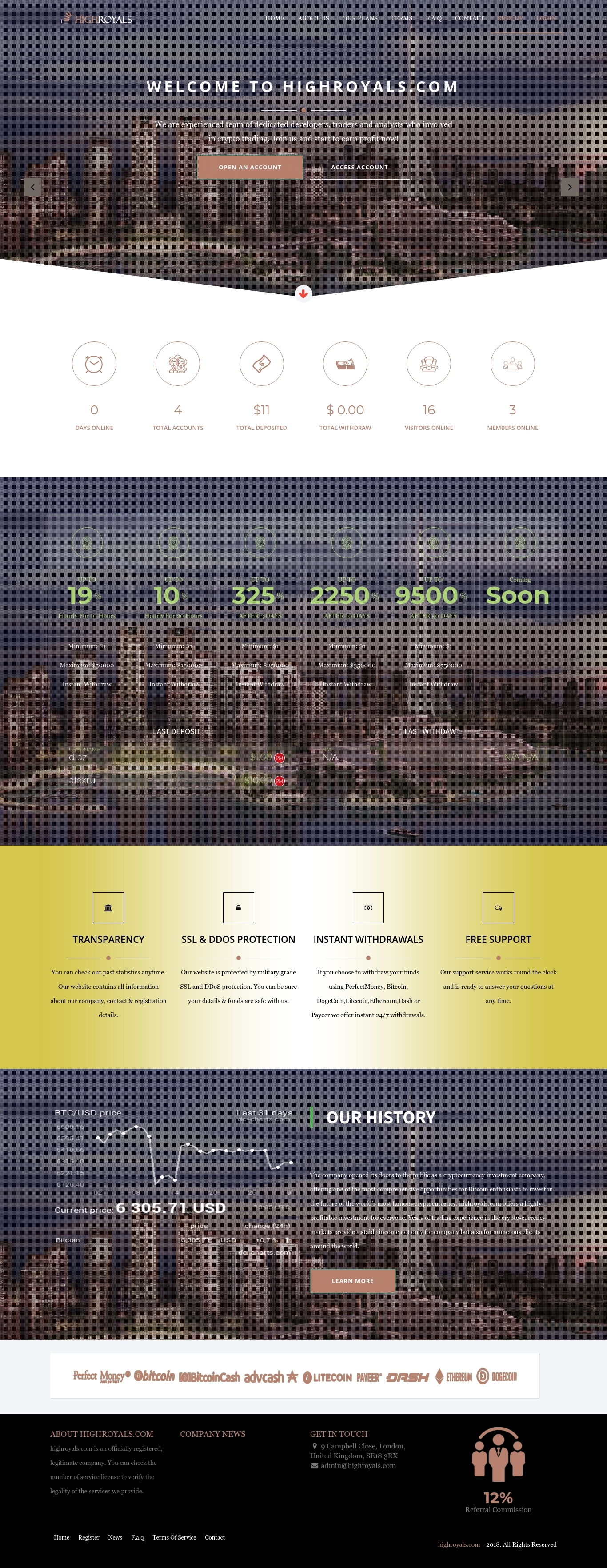 HYIP High Royals Investment