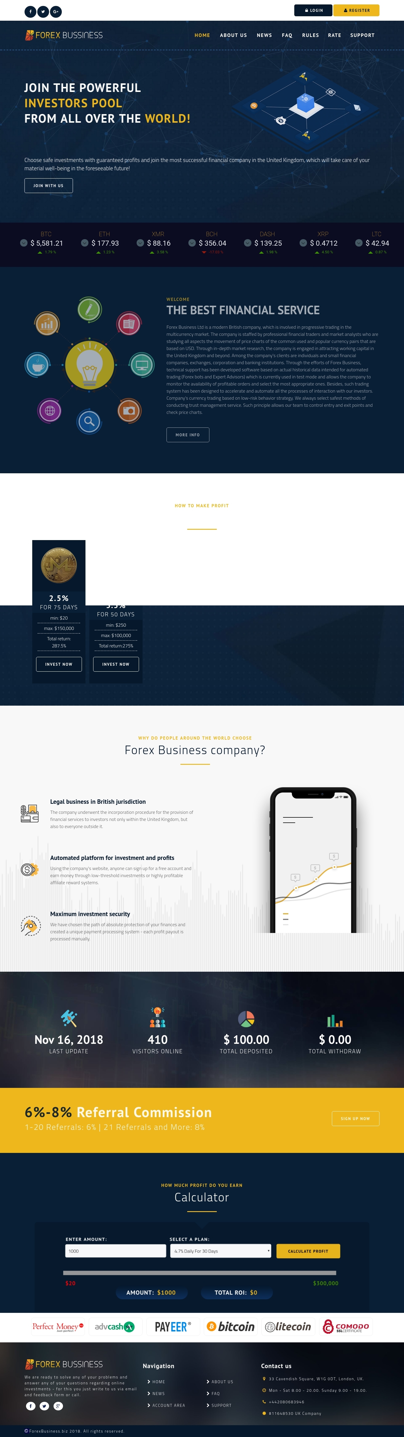 Investment HYIP Forex Business