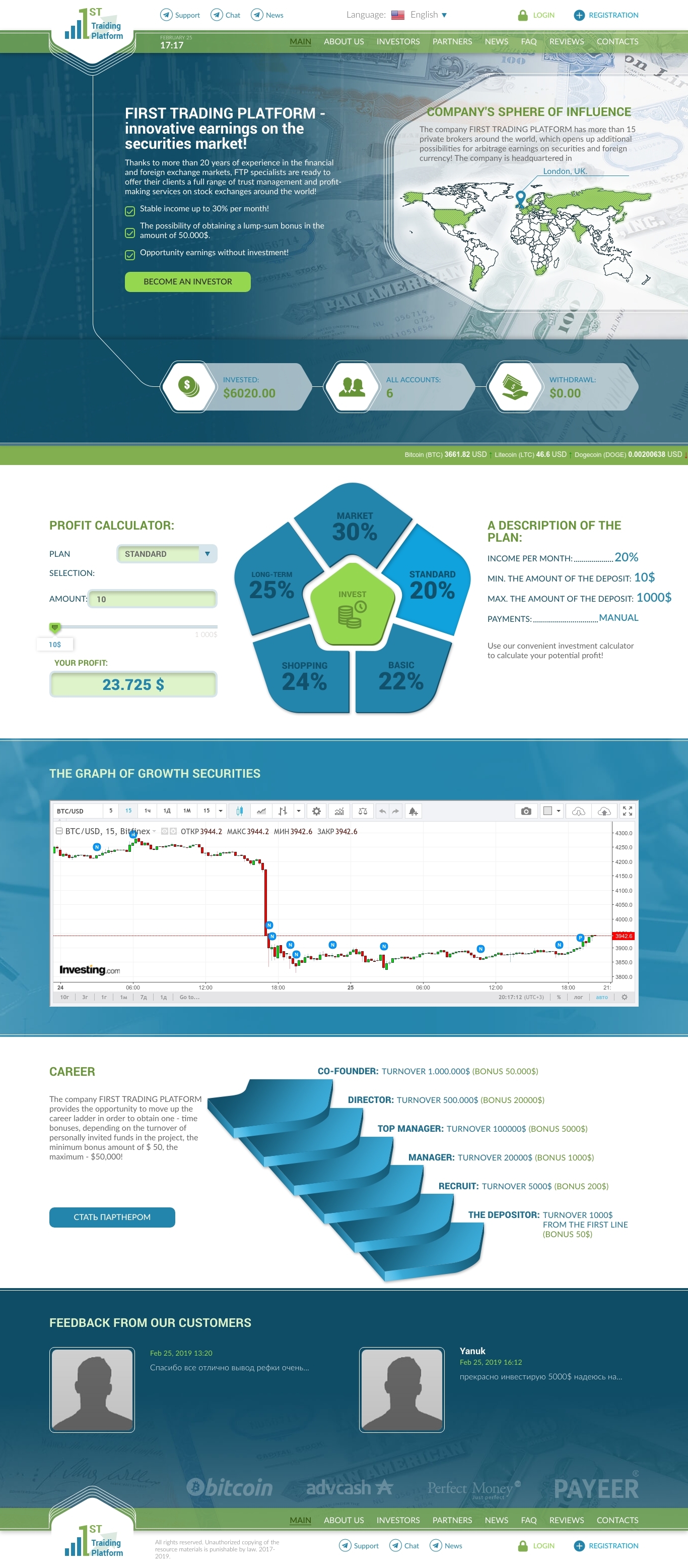 Investment project Firsttraidingplatform