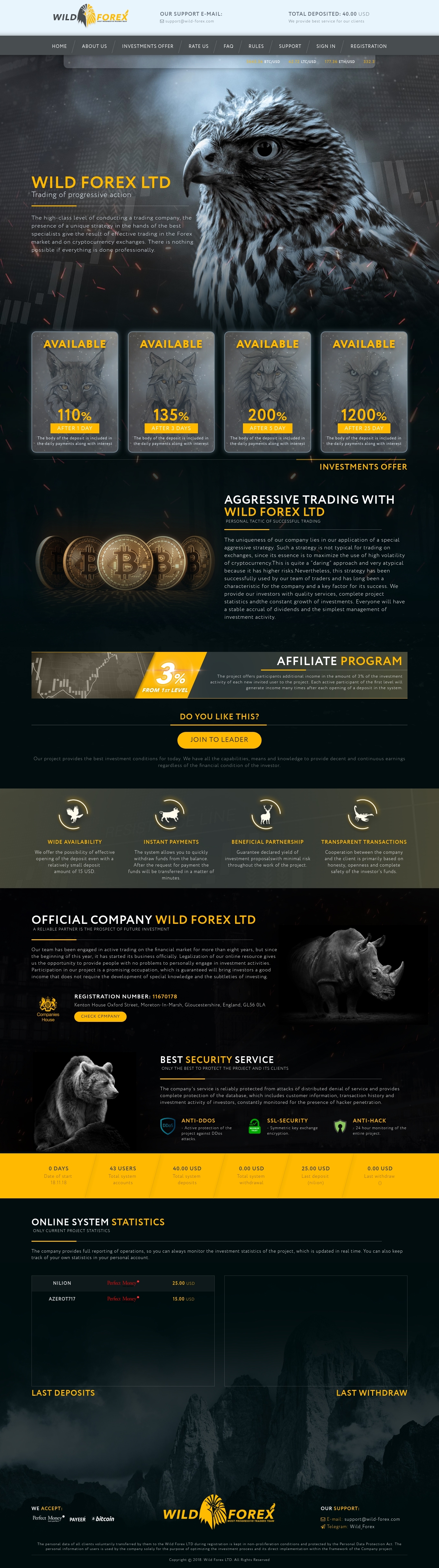 HYIP project WILD FOREX LTD