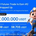 HTX Distributes Nearly 59,000 USDT in Rewards as TradFi Trade to Earn #2 Concludes