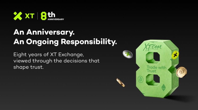 XT Exchange ने आठ साल पूरे किए, एक ऐसे मानक के साथ जिसे हर दिन फिर से पूरा करना होता है